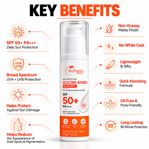 Silicone Based Sunscreen