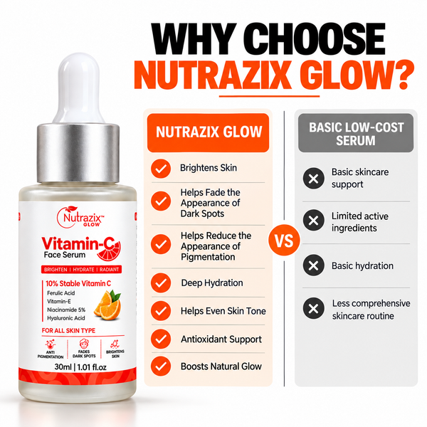 Vitamin C Face Serum 10% with Niacinamide | Nutrazix Glow