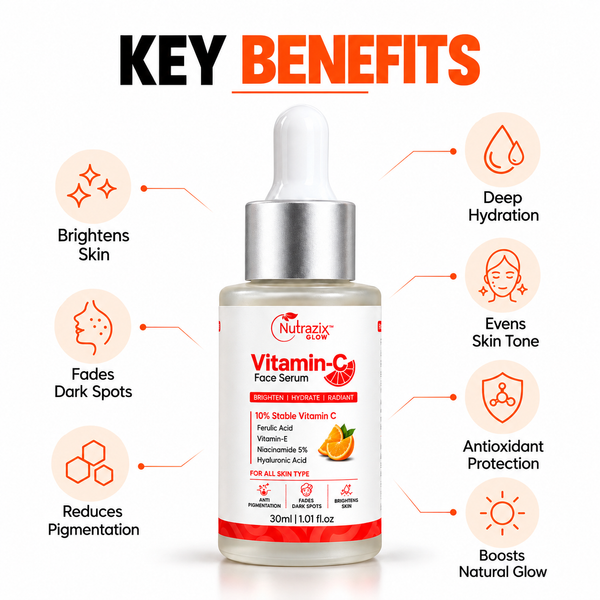 Vitamin C Face Serum 10% with Niacinamide | Nutrazix Glow