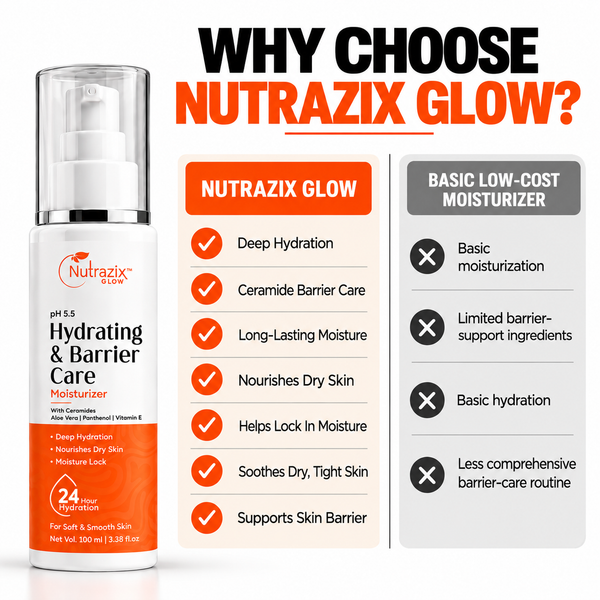 Hydrating & Barrier Care Moisturizer